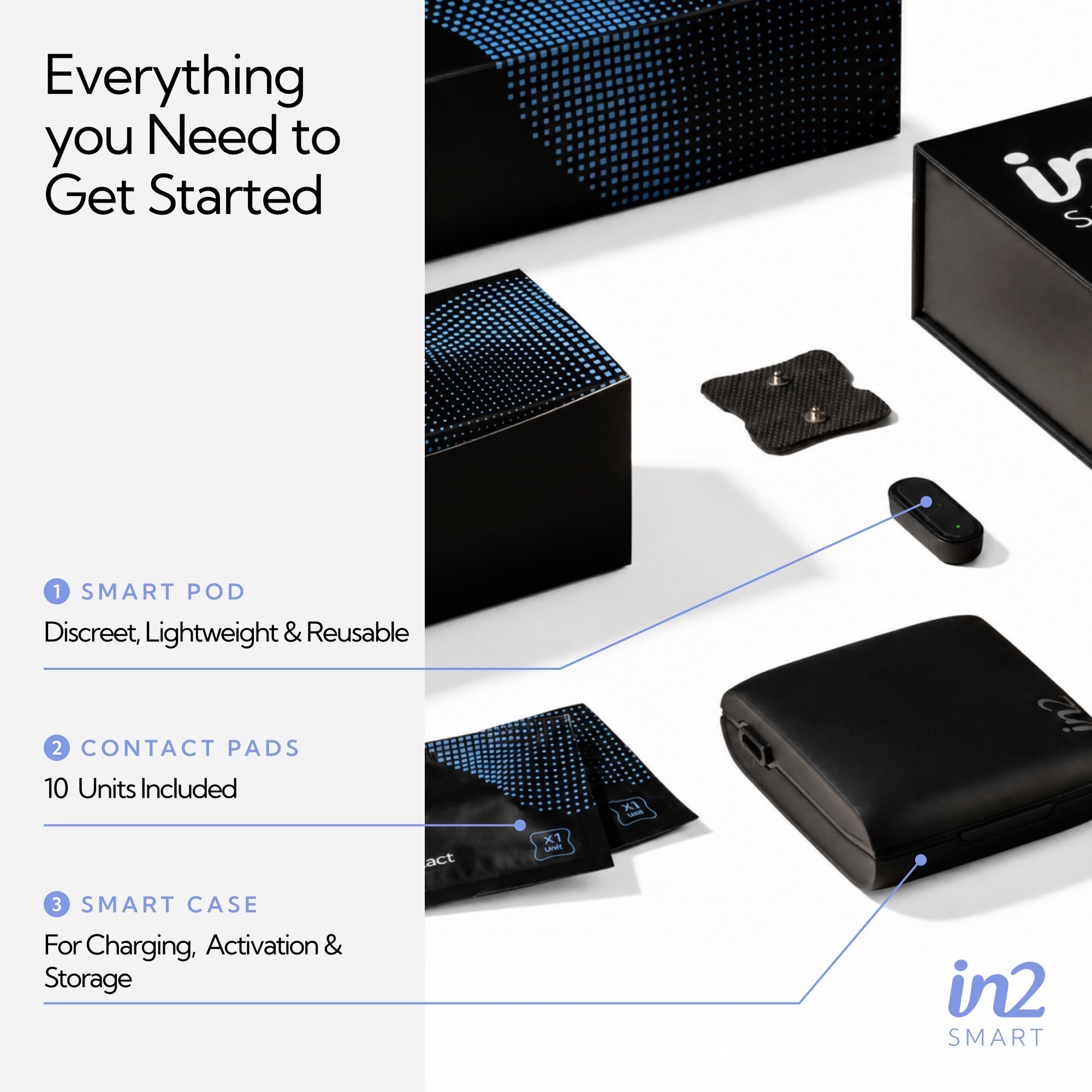 in2 Smart Device Kit -includes Smart Pod, Smart Case, 10 single use Contact Pads and Power Cable
